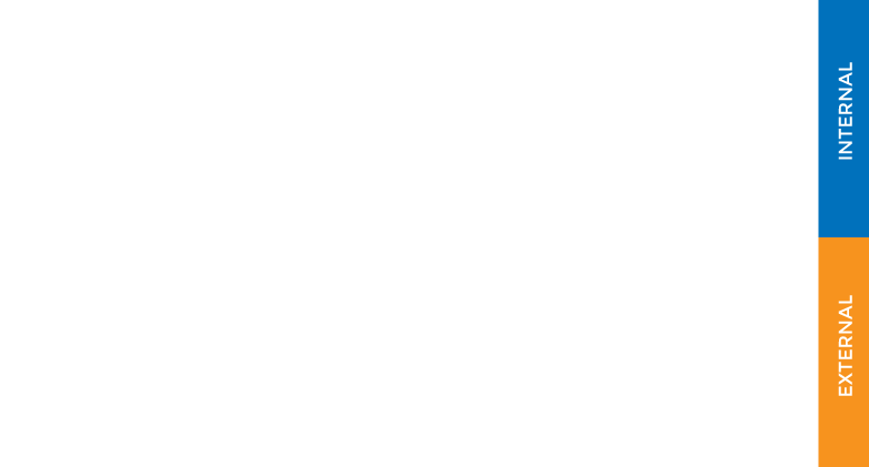 governance